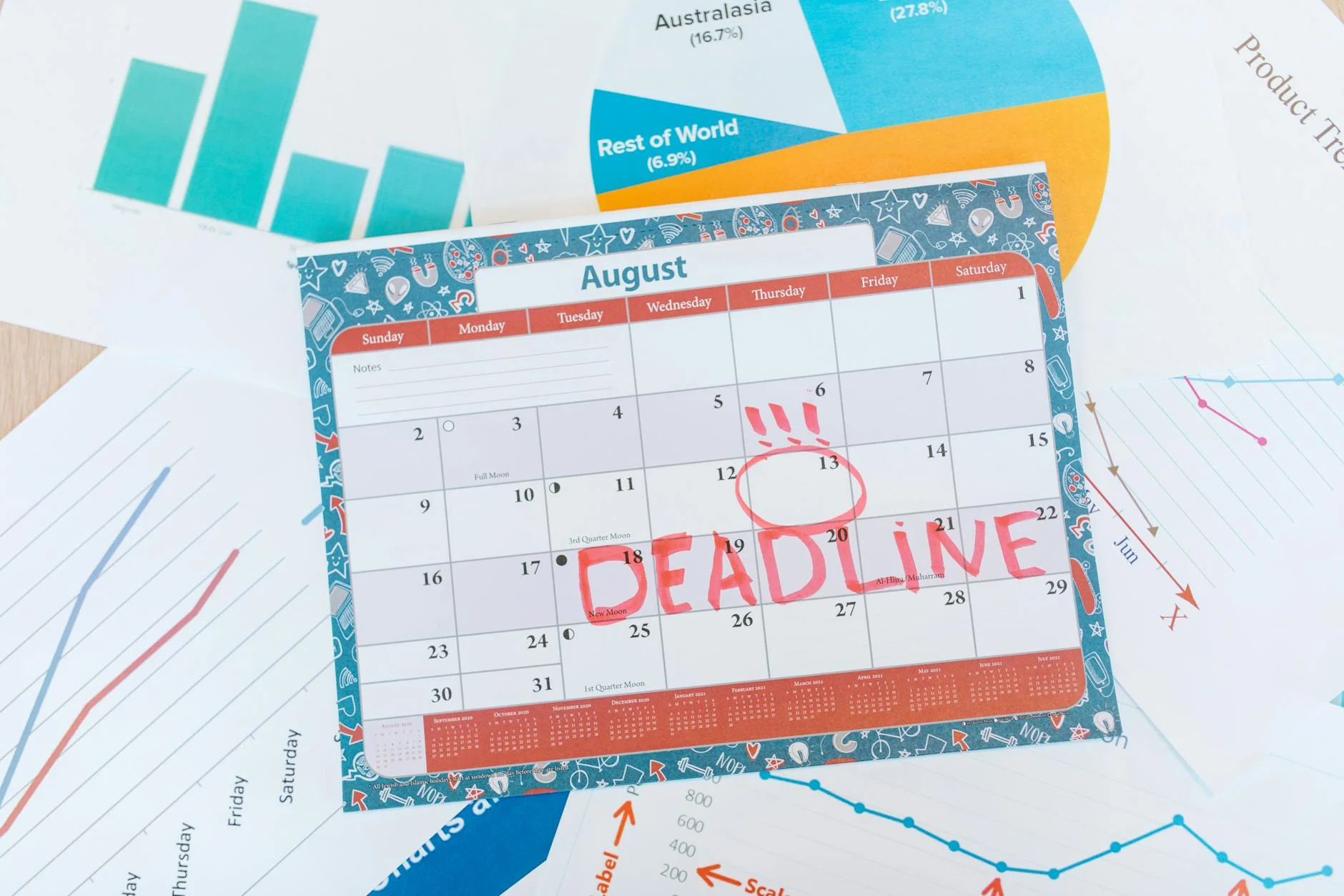 Deadline (Крайний срок) — время для завершения задачи
