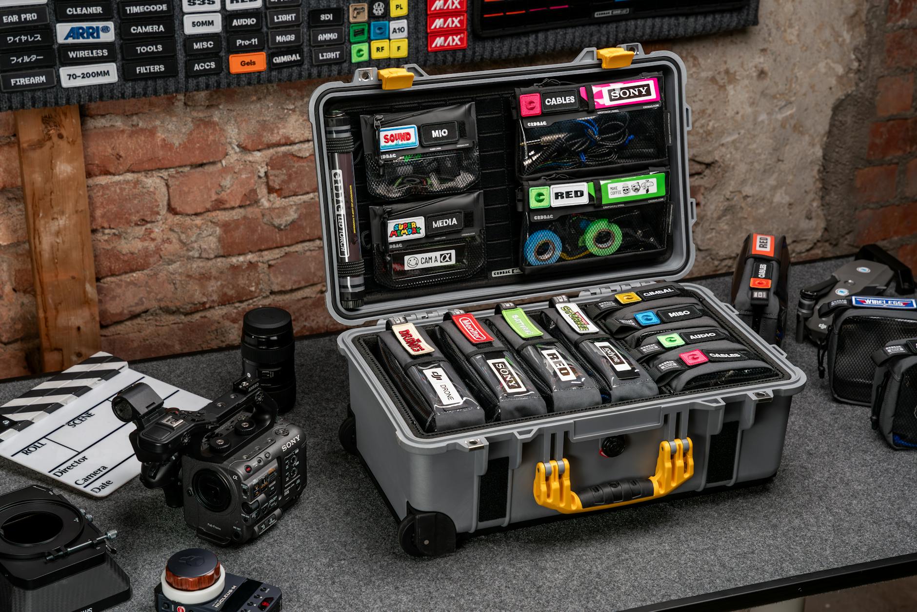 Equipment